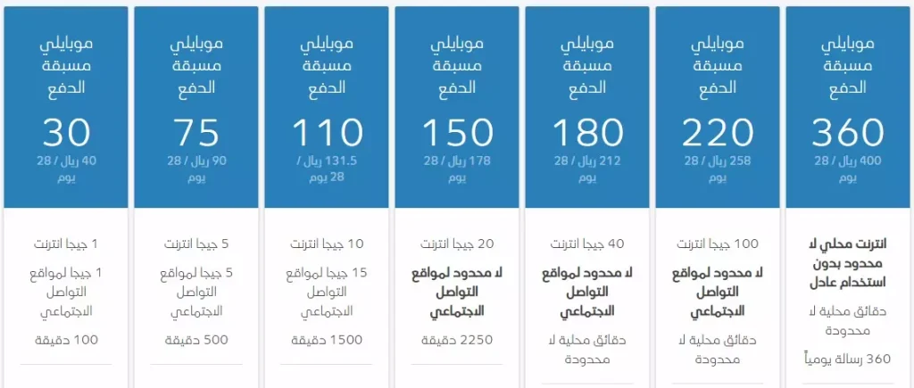 باقات موبايلي مسبقة الدفع