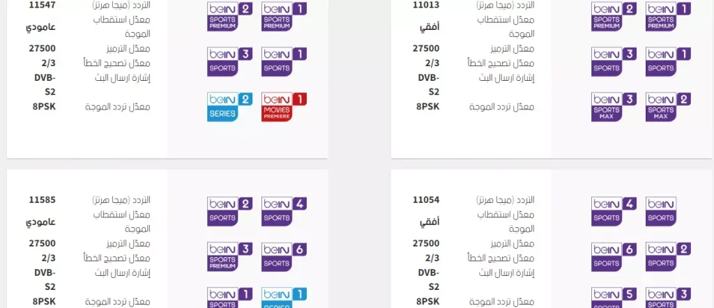 تردد قنوات بين سبورت المفتوحة علي النايل سات 2022