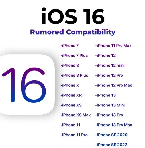 أجهزة الآيفون التي ستدعم نظام تشغيل iOS 16