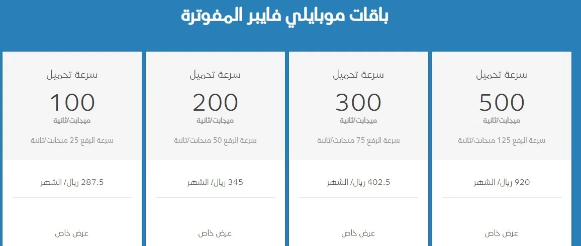 باقات موبايلي فايبر المفوترة